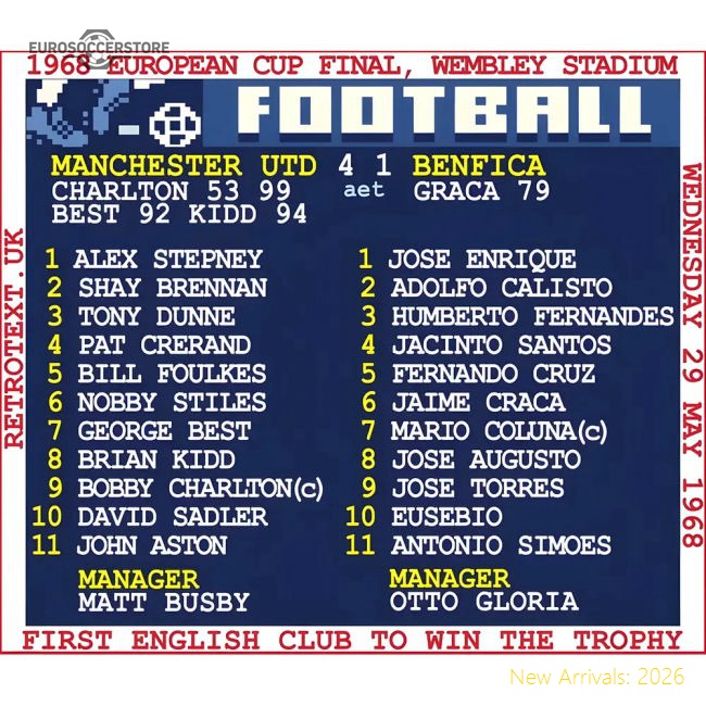 1968 European Cup Final (Man Utd) Retrotext T-Shirt - White-Football Jersey Hub