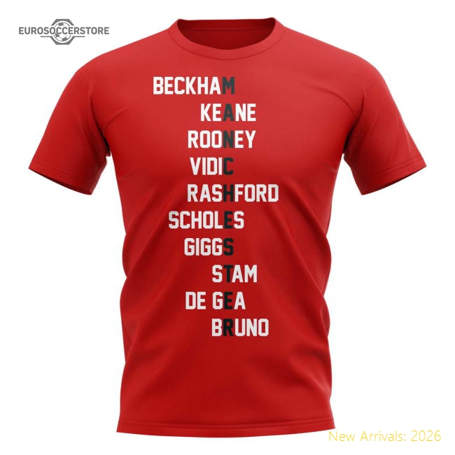 Manchester Team T-Shirt (Red)-Football Jersey Hub